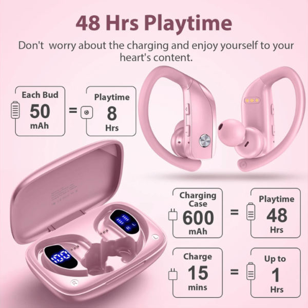 bmanl Wireless Earbuds Bluetooth Headphones 48hrs Play Back Sport Earphones with LED Display Over-Ear Buds with Earhooks Built-in Mic Headset for Workout Pink - Image 4