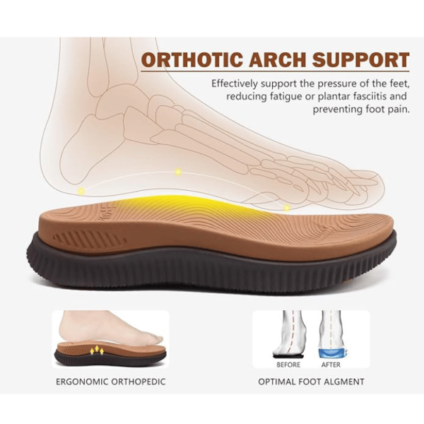 KuaiLu Mens Orthotic Flip Flops Men's Recovery Walking Sandals Adjustable Thick Athletic Cushion Sport Slides for Man, Water Resistant & Lightweight, Soft Comfort Fit & Arch Support - Image 3