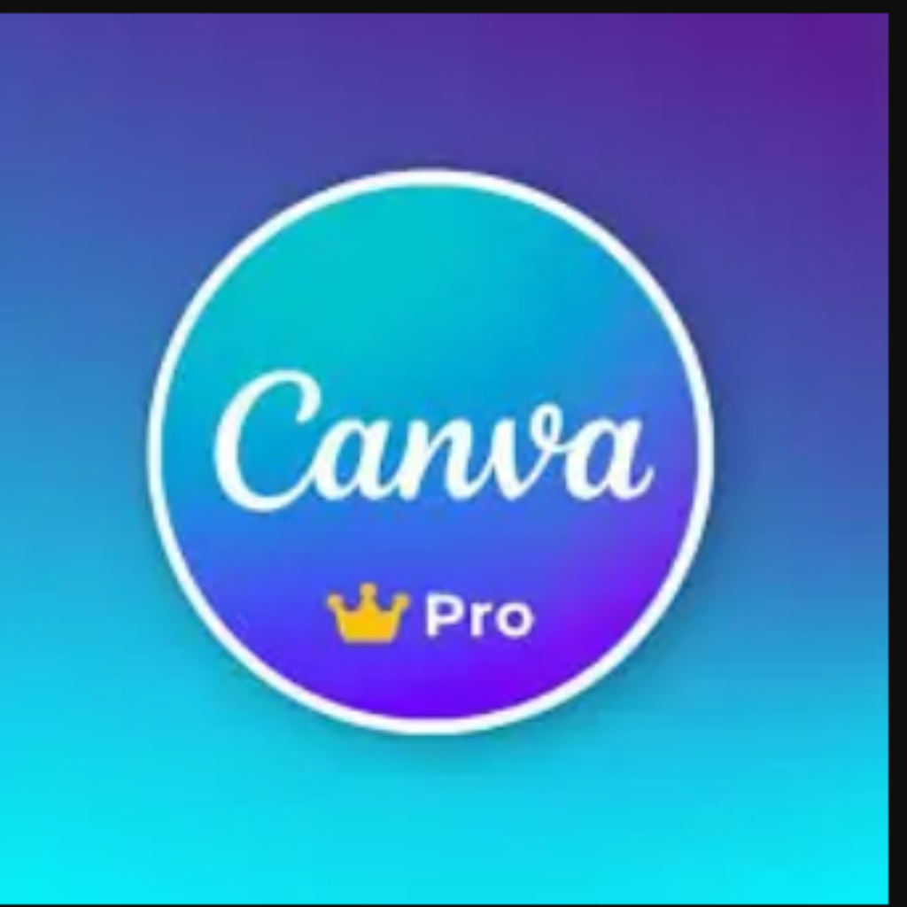 canva